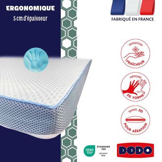 Dodo Topdekmatras Ergo Fresh