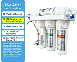 OEM Sistema De Filtraci&oacute;n De Agua, No El&eacute;ctrico, Filtraci&oacute;n De 5 Etapas, Purificador De Agua 5st