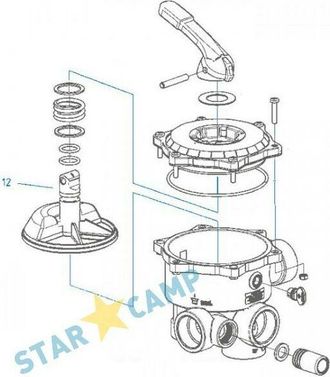 Pools Selettore valvola selettrice POOLS - PRAHER