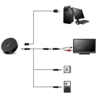 Trade Shop Trade Shop - Receptor De Audio Extx10 4.0 + Edr Jack 10mt Distancia Iphone Ipad Hifi Ipod Tv Est&eacute;reo Pc Dongle