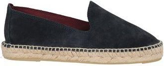 Maneb&igrave; LUCA RUBINACCI X MANEB&Iacute;