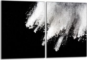 OEM Placa Protectora De Vidrio Para Estufa 2x40x52 Explosi&oacute;n