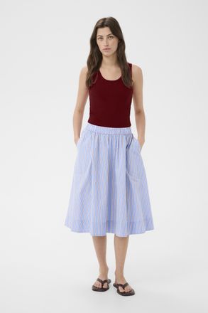 Part Two Rok IngiPW Rok A-shape