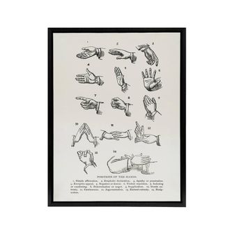 Artery8 Positions of Hand Gestures Richardson Vintage Framed Canvas Wall Art in White | Size: W24 x H32