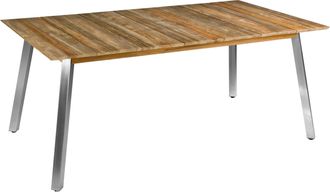Blaser und Trösch Gartentisch Linax B: 171cm