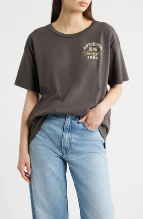 Daydreamer Notorious B.I.G. Brooklyn 1994 Cotton Graphic T-Shirt in Washed Black at Nordstrom, Size X-Large