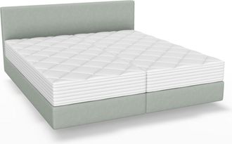 Riposa Boxspringbett Aurora