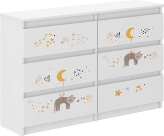 OEM C&oacute;moda Infantil R-120 Kitty