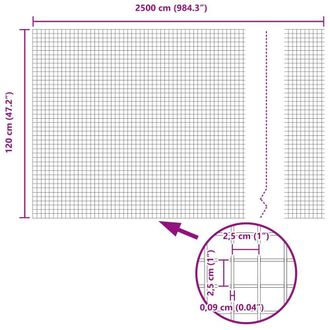 Berkfield Home Green Welded Wire Fence Green 1, 2x25 m Steel