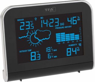 TFA Dostmann TFA 35.1148.01.IT Sphere - Stazione meteorologica Wireless con Display a Colori cangianti (Nero)