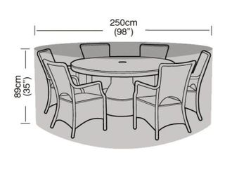 PRIMROSE Round 6-8 Seater Furniture Set Cover 250cm x 89cm - Premium - Green | Size: 250 cm x 89 cm