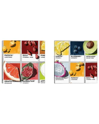 iCanvas Icanvas Fruit Diptych Canvas Set By Amber Day