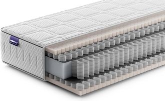 Swiss Sense AEROMAX Savior Matras