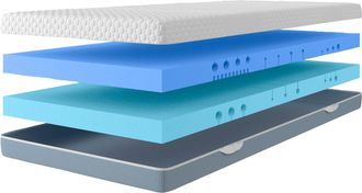 Älgdröm Hybridschaum-Matratze »Flipper, 90x200 cm, 140x200 cm & mehr« 19 cm hoch Raumgewicht: 39 kg/m³ 1-tlg., 1 Stk. tlg. vier unterschiedlich feste Liegesei