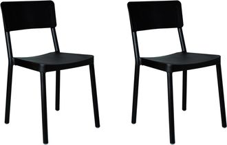 Resol Sillas Lisboa Resol Pl&aacute;stico Negro (pack De 2)