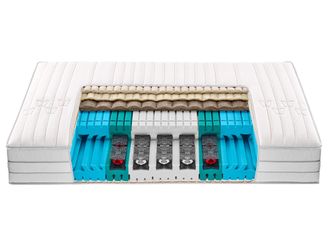 Schubiger M&ouml;bel Matratze Dream-Away Climaxx