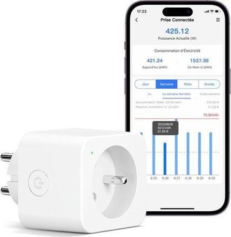 OEM Enchufe Inteligente (tipo E), Enchufe Wifi De 16 A Compatible Con Alexa Y Google Home, Toma De Corriente Inteligente Con Control Por Voz, Control Remo