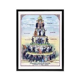 Artery8 Pyramid Of The Capitalist System Framed Canvas Wall Art Print | Size: W24 x H32