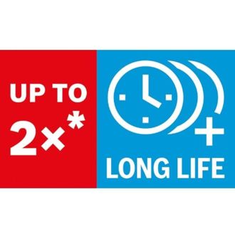 Bosch 1x Hoja De Sierra Circular Expert Laminated Panel Cordless (para Tableros Recubiertos De Pl&aacute;stico, &Oslash; Mm, Professional Accesorios Sierras Circulares De