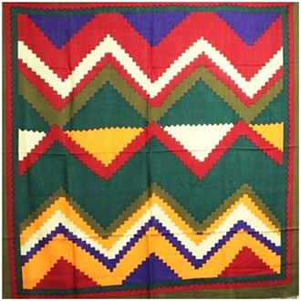 Guy Laroche Color Wool Scarf (Pre-Owned)