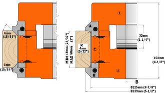 CMT 695.005.a4 Par De Cuchillas Para Biselar Y Redondear R=4/45&deg; (20x20x2)