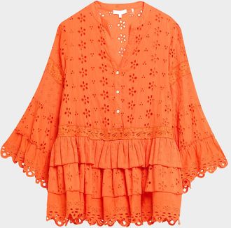 Ramy Brook Roxanne Eyelet Mini Sun Dress
