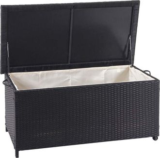 Hhg Non utilizzato] Baule contenitore esterno giardino HHG 570 polyrattan, Premium 51x100x50cm 170l nero