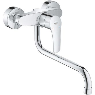 GROHE Grifer&iacute;a Mural Para Fregadero Grohe Eurosmart Ca&ntilde;o Giratorio 276 Mm