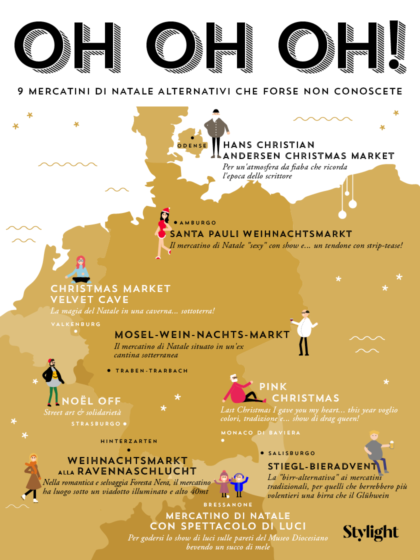 Questi sono i 9 mercatini di Natale più alternativi d’Europa