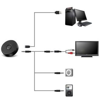 Trade Shop Trade Shop - Receptor De Audio Extx10 4.0 + Edr Jack 10mt Distancia Iphone Ipad Hifi Ipod Tv Est&eacute;reo Pc Dongle