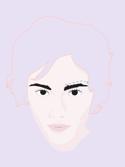 types of eyebrow shapes, eyebrow shapes for my face, eyebrow shapes for different face types, natural eyebrow shapes, shaped eyebrows, eyebrow makeup, eyebrow pencil, eyebrow gel, eyebrow mascara, how to shape your eyebrows, eyebrow shape, eyebrow shapes, eyebrow shape for round face, which eyebrow shape suits me best