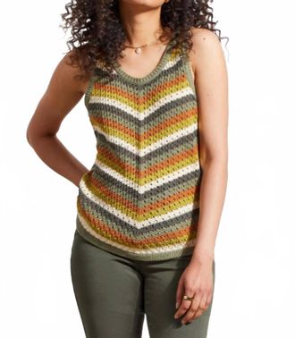 Tribal Crocheted Tank Top In Cactus Multi
