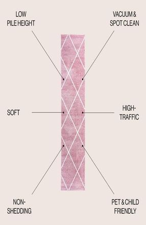 Jonathan Y Designs Cole Minimalist Diamond Trellis Area Rug in Rose/white at Nordstrom, Size 5Ft 0In X 8Ft 0In