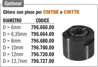 CMT router 2400W - versione aggiornata ( 7E)