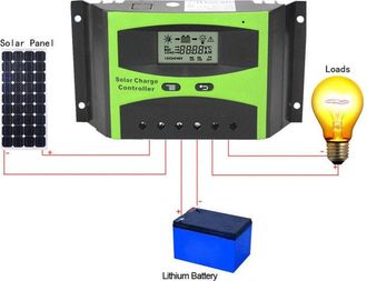 Trade Shop Trade Shop - 12v 24v 10 20 30 40a Controler