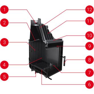 Kratki Gusseisen Kamineinsatz KRATKI PRO ZOSIA 12 kW &Oslash; 200 EKO Montagesatz