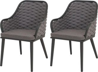 Hhg Hhg - Nunca Usado] Juego De 2 Sillas De Jard&iacute;n De Aluminio 761, Silla De Exterior, Tejido De Cuerda De Olefina (200 G/m&sup2;) Cuerda, Antracita Coj&iacute;n Gris
