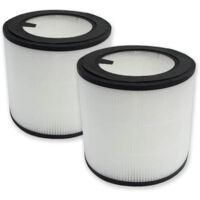 OEM Paquete De 2 Filtros Hepa Para Purificadores De Aire Philips Serie 800 - Ac0830/10 Ac0820/30 Ac0820/10 Ac0819/10, Referencia Fy0194/30