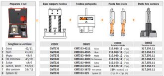 CMT Cmt333-03 Sistema Universal Para El Taladro De Bisagras Y Herrajes Para Ventanas