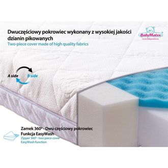 OEM Colch&oacute;n Ortop&eacute;dico Carpathia, 140x70x10