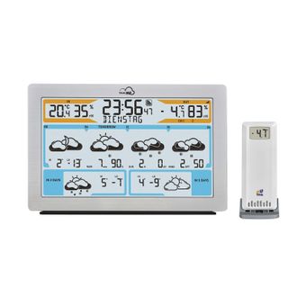TFA Dostmann Station Meteo Wifi Tfa.me Id-02, 35.8100, Pron&oacute;stico Del Tiempo Por Wetter.com 3-6 D&iacute;as, Portal En L&iacute;nea, Sensor Inal&aacute;mbrico Exterior, Alerta Meteorol