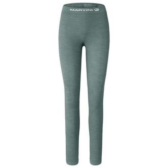 Martini Uwear Pants Kunstfaserunterw&auml;sche f&uuml;r Damen | t&uuml;rkis
