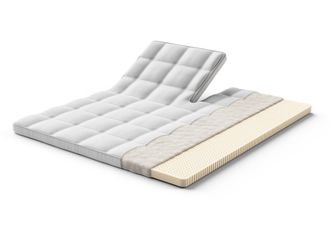 Swiss Sense Royal 451 Talalay Split-Topper