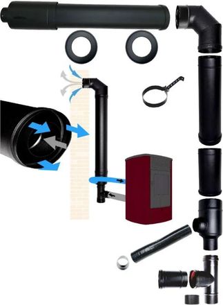 MBM kit tubi canna fumaria stufa pellet coassiale dn 80 130 scarico fumi aspirazione aria made in Italy
