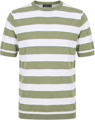 Ferrante MAGLIERIA - Pullover su YOOX.COM