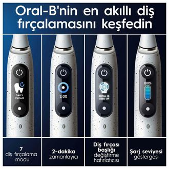 Braun Oral-b Io10 Cepillo De Dientes El&eacute;ctrico Blanco