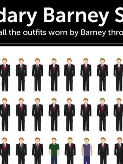 Barney´s Stijl In How I Met Your Mother.