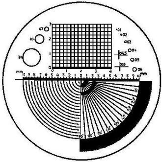 Format Escala Graduada De Precisi&oacute;n De Recambio, Tipo : B, Modelo Matriz De Polaridad, &Aacute;ngulos, Radios