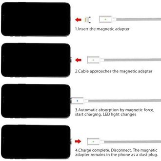 OEM Cable De Carga R&aacute;pida Mejorado Y Duradero, Materiales De Grado Militar, Cargador Magn&eacute;tico De Nailon Trenzado De Un Metro, Compatible Con Dispositivos