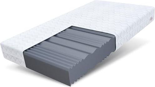 Matelas Double 140x200cm FDM Select Max - Mousse Mémoire Forme 24cm, Fermeté H3/H4, Housse Lavable